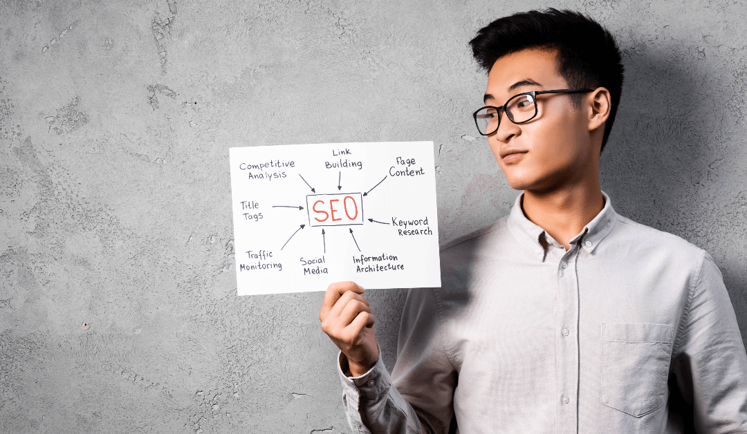 Maximizing Your Visibility: The Importance of SEO in New York City