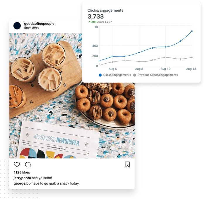 Text Message Marketing